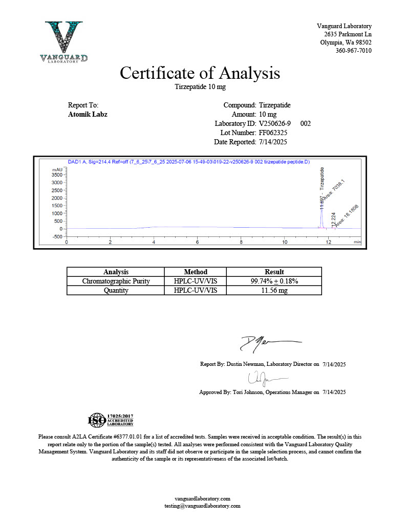 Peptide 2 (T) – 10mg Peptide 2 (T) – 10mg